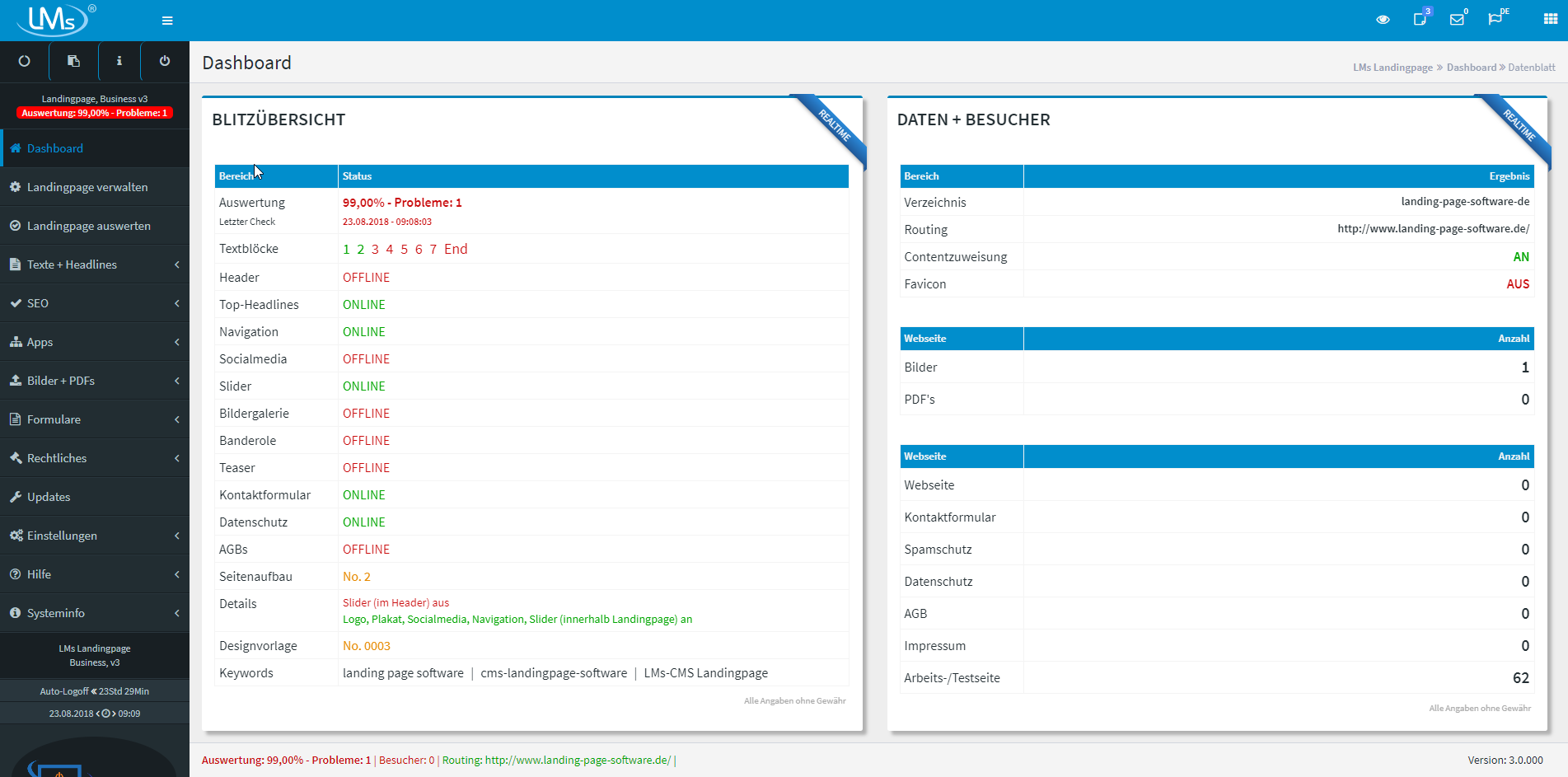 Landinpage Business V.3 Das Dashboard Landinpage Business V.3 Das Dashboard